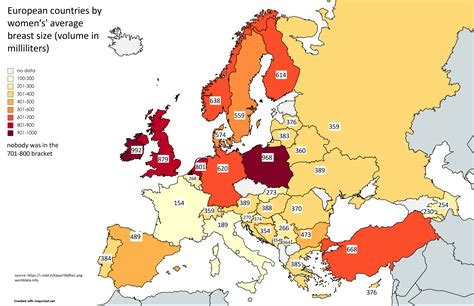 busty european women|Breast Size by Country 2024